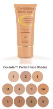  Coverderm Coverderm Perfect Face Make-up SPF20  30 ml - 11 fle sznrnyalat